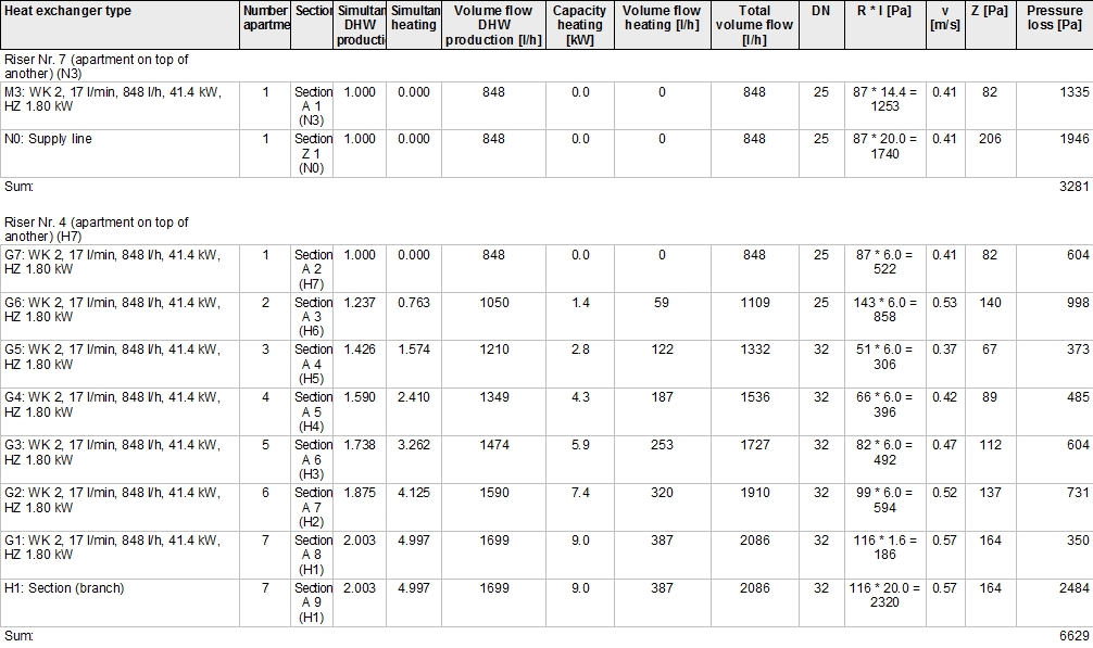 Obraz zawierający tekst, numer, Czcionka, dokument

Zawartość wygenerowana przez AI może być niepoprawna.