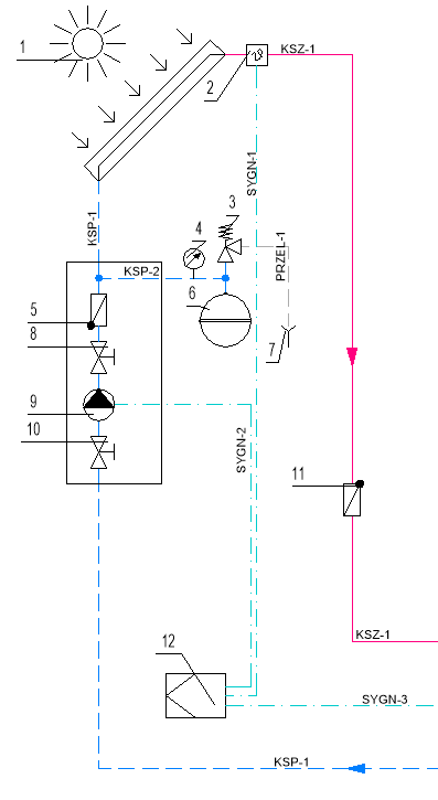 Obraz zawierający tekst, diagram, linia, Plan

Zawartość wygenerowana przez AI może być niepoprawna.