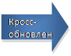 Strzałka w prawo: Кросс-обновление

